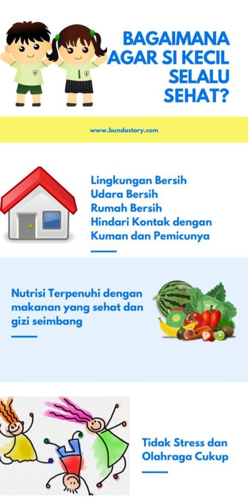 TIPS SEHAT